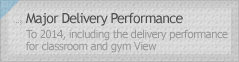 Major Delivery Performance